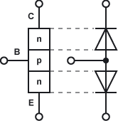 Aufbau eines Transistors