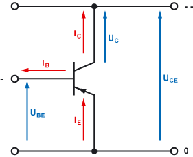 Strom und Spannung am Transistor