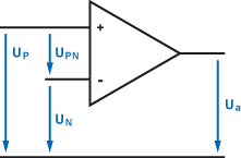 Differenzbetrieb (differential mode)