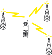 Verzeichnis nach ISO 9594-1