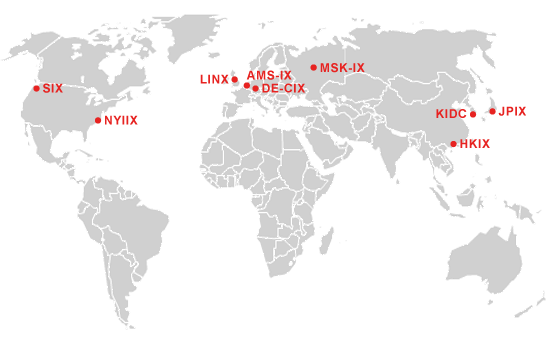 Weltekarte mit wichtigen internationalen CIX
