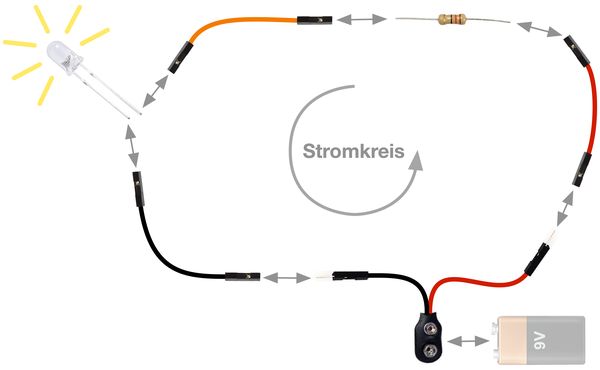 Aufbau Elektronik-Set MIni Edition
