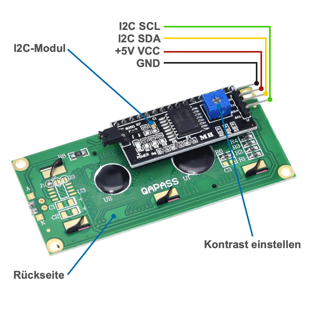 I2C-Ansteuerung: HD44780-kompatibles LCD-1602-Display mit I2C-Modul