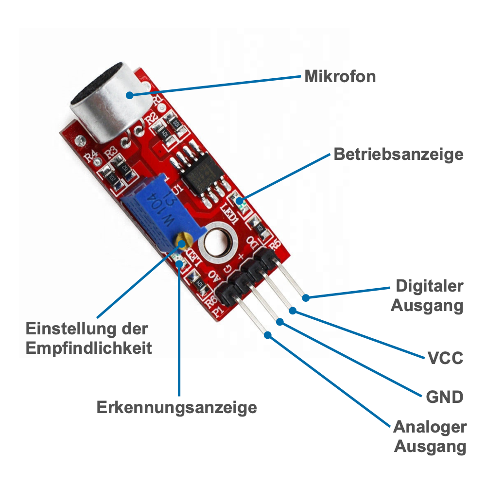 Leuchtdiode (LED)KY-037/KY-038 - Geräuschdetektor (Sound Sensor)