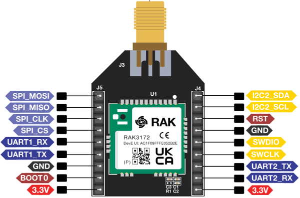 LoRa-Modul: RAK3272S Breakout Board von RAK Wireless