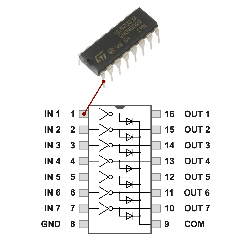 ULN2003A - Darlington Transistor Array (IC)