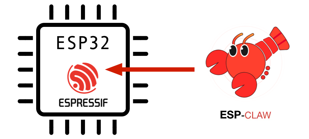 Projekt: KI-Agent mit ESP32-Board und ESP-Claw