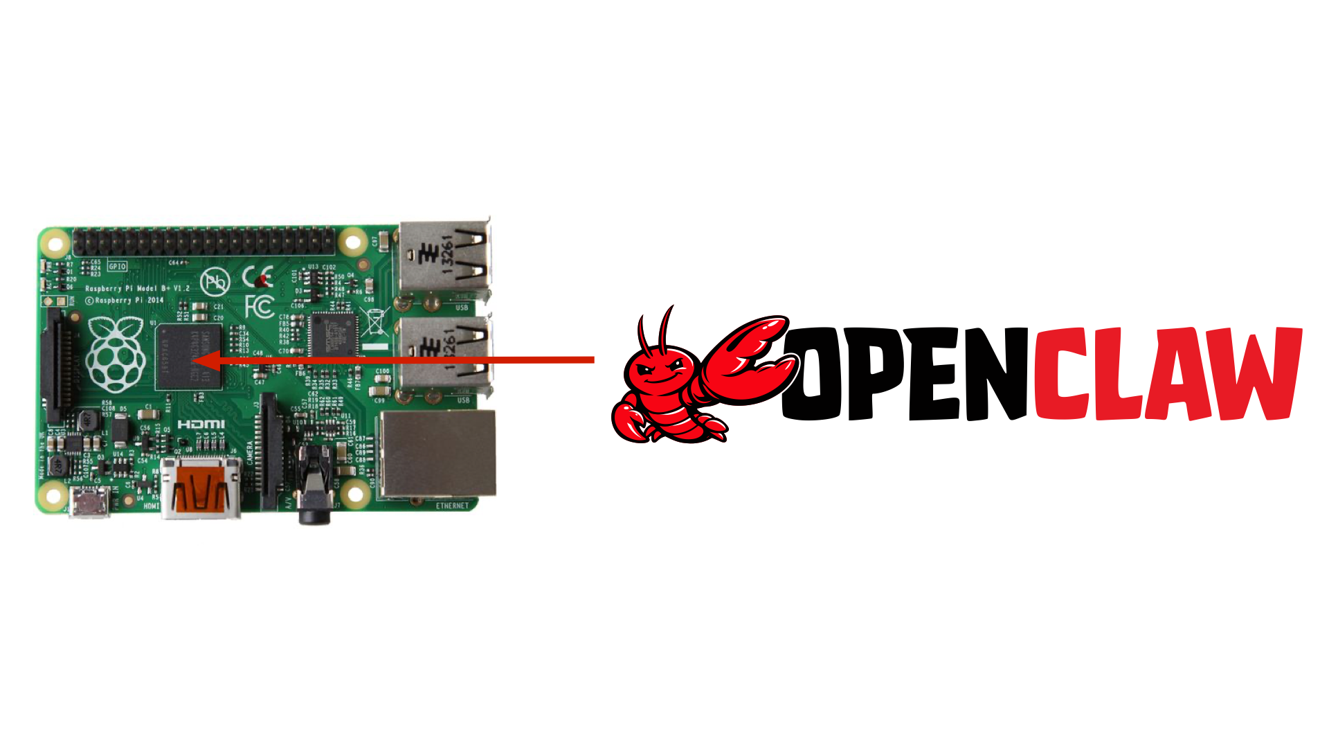 Projekt: KI-Agent mit Raspberry Pi und OpenClaw