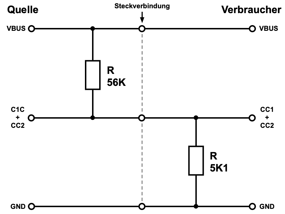 Aktiver USB-C-Anschluss