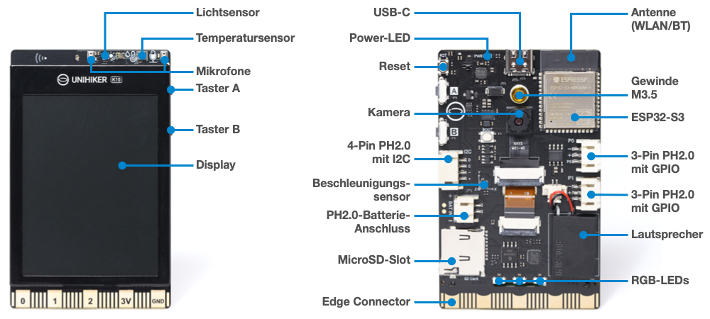 Unihiker K10 von DFRobot