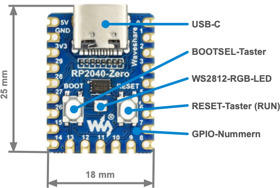 RP2040 Zero von Waveshare (Original)