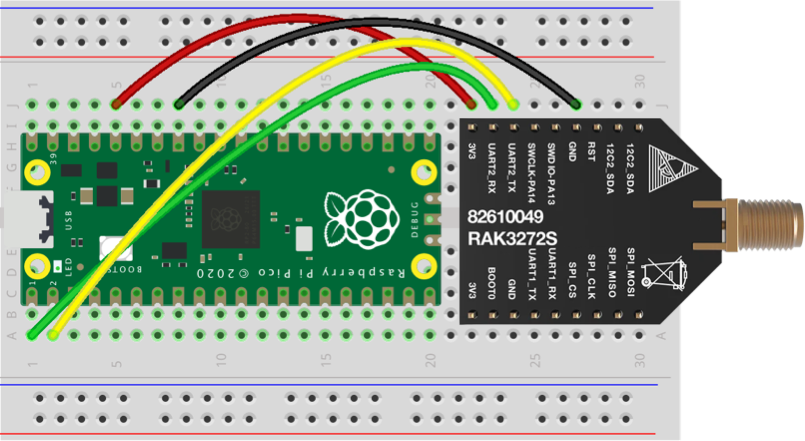 Raspberry Pi Pico: RAK3272S Breakout Board verbinden und testen