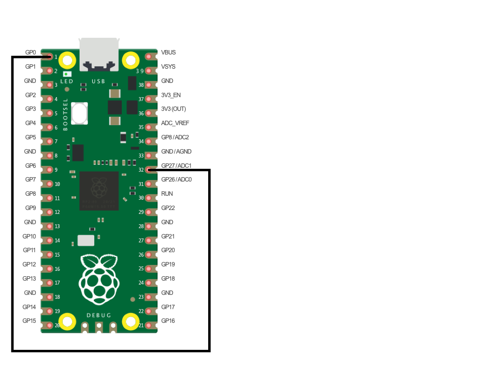 Schaltung: Raspberry Pi Pico als Oszilloskop