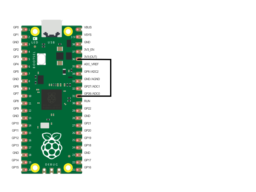 Schaltung: Raspberry Pi Pico: Spannung messen bis 3,3 Volt (Spannungsmesser)