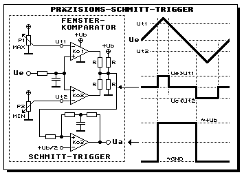 Präszisions-Schmitt-Triger