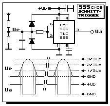 CMOS555-Schmitt-Trigger