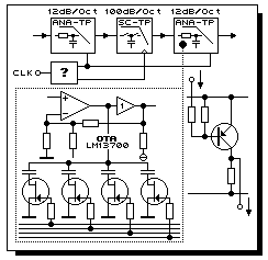 SC-Filter-3