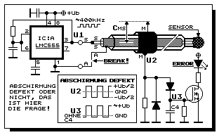 Kabeltester für abgeschirmte Kabel (Abschirmung)