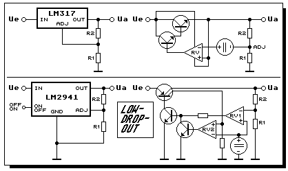 Prinzipschaltungen des LM317 und Lowdropout-Spannungsregler (LM2941)