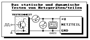 Netzteil testen