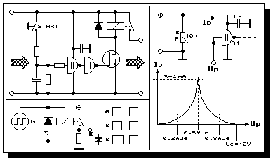 Akku-Abschaltverzögerung