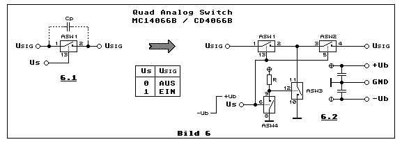 CD4066BM 5 Stück CMOS 4066 SMD vier digitale oder analoge Schalter SO-14 
