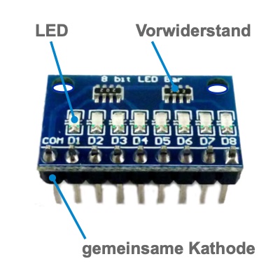 8-fach LED-Leiste (blau / COM-GND)