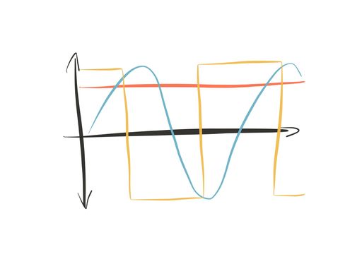 Was ist ein Potential?