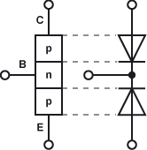 Aufbau eines Transistors