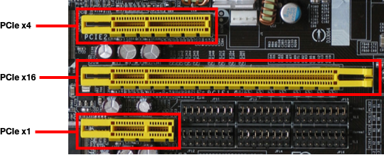 PCIe x4, x16 und x1 Steckplatz