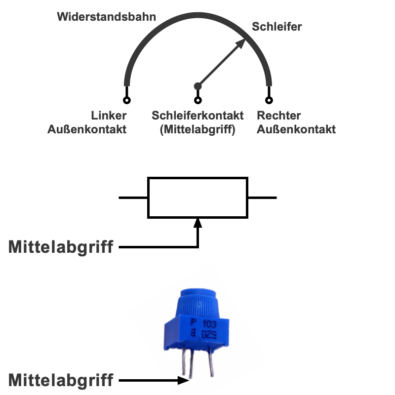 Potentiometer (Poti)