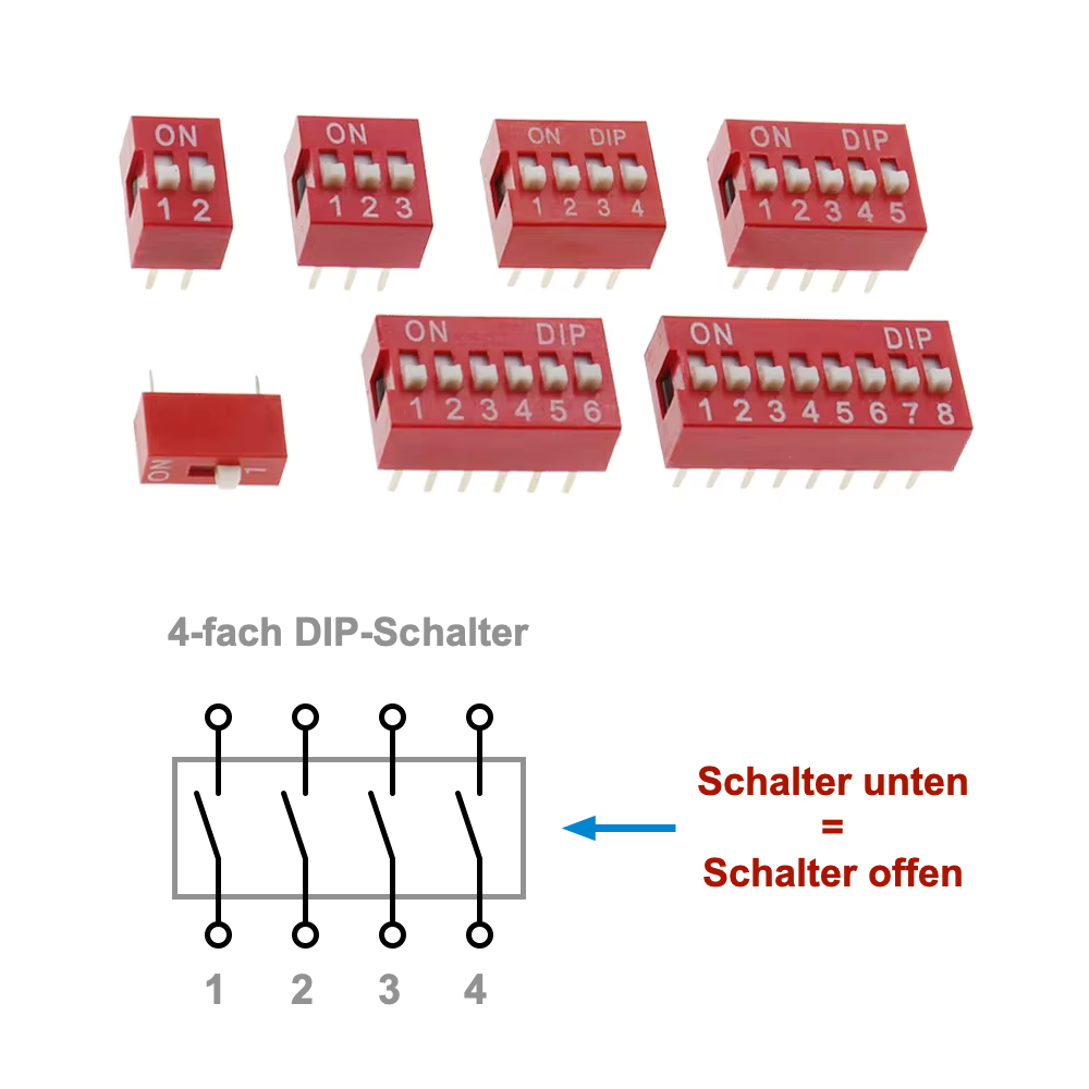 DIP-Schalter