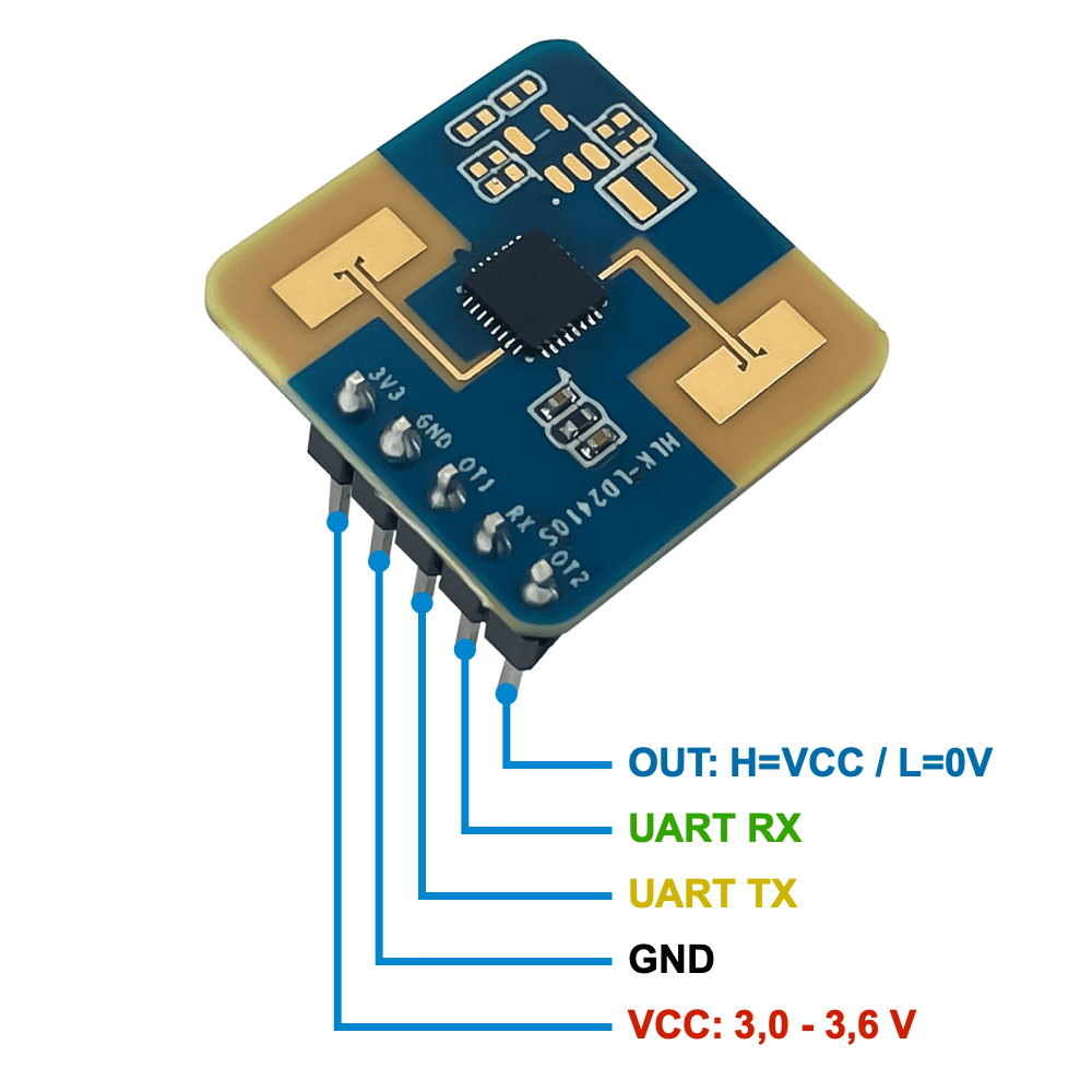 HLK-LD2410S / Ultra-Low-Power-Sensor