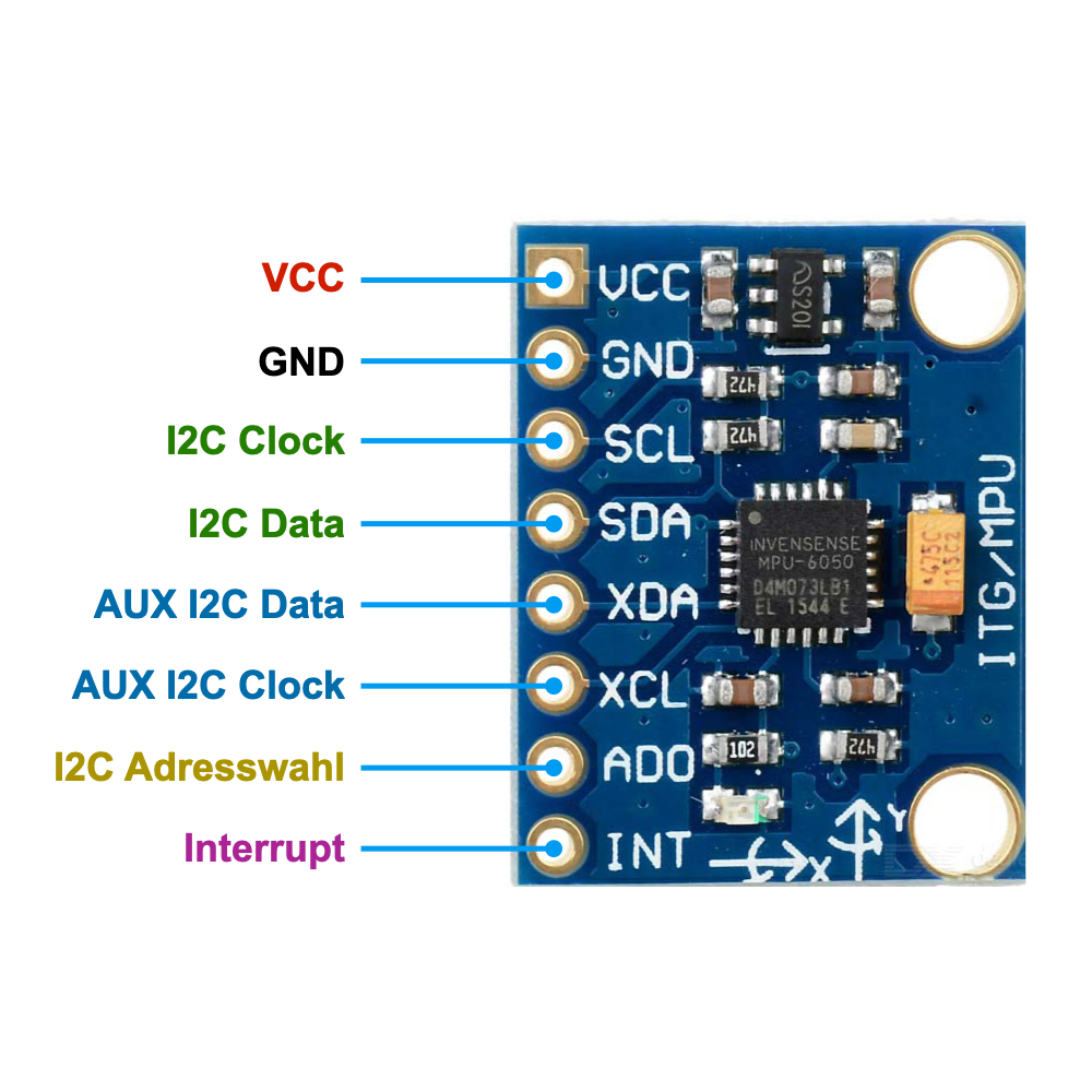 MPU-6050 - Gyroskop und Beschleunigungssensor