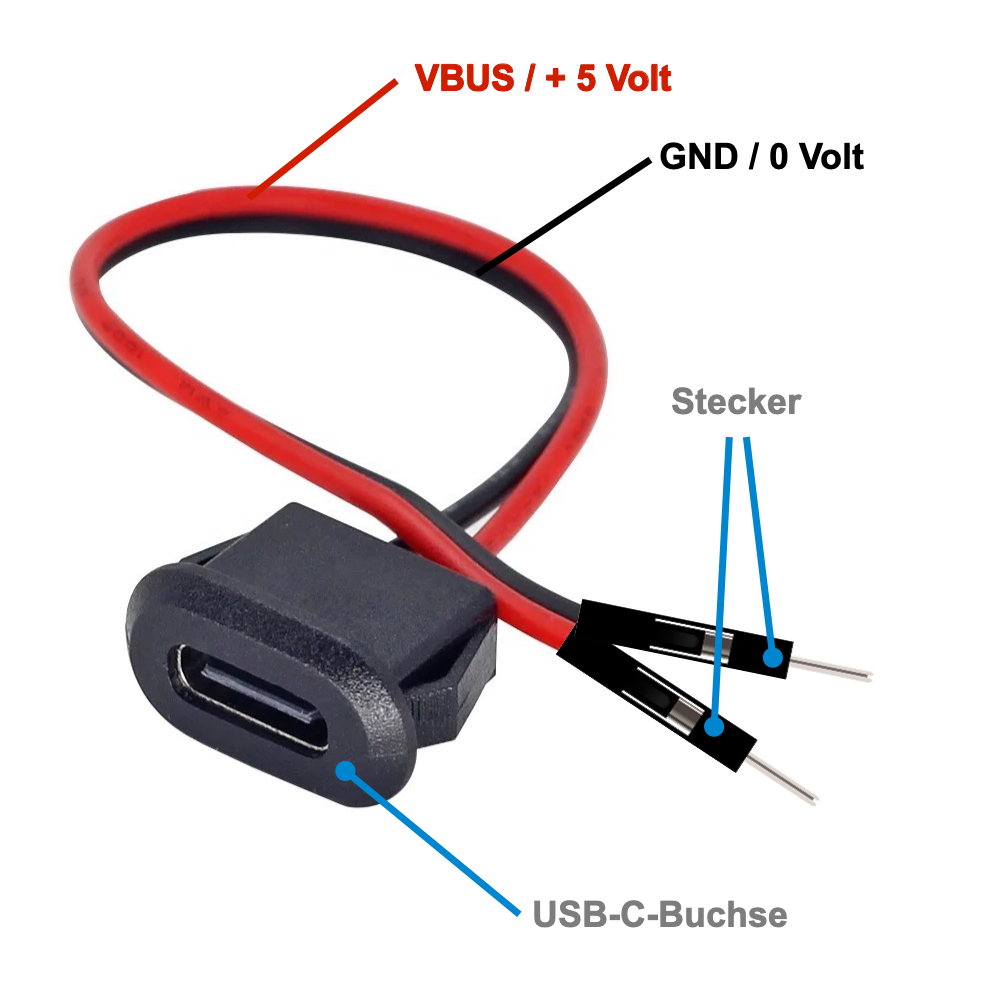 USB-C-Adapter