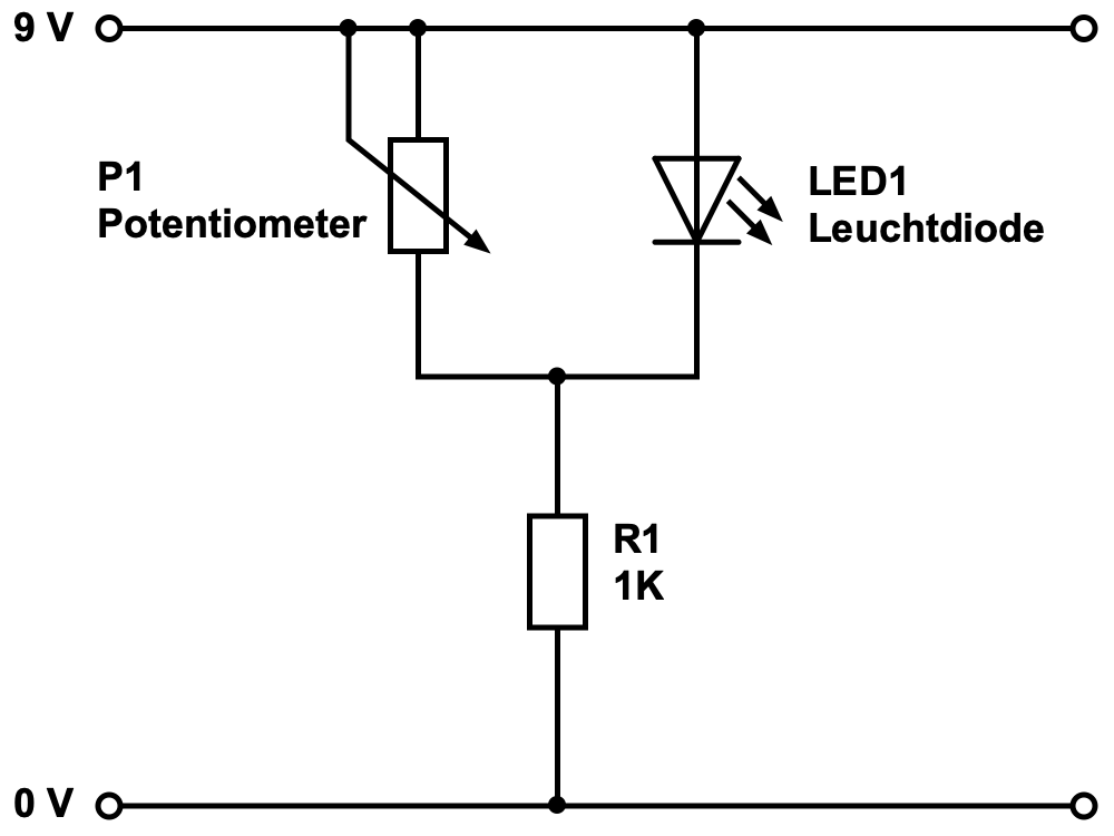 Experimente: Potentiometer im Stromkreis (LED-Dimmer)