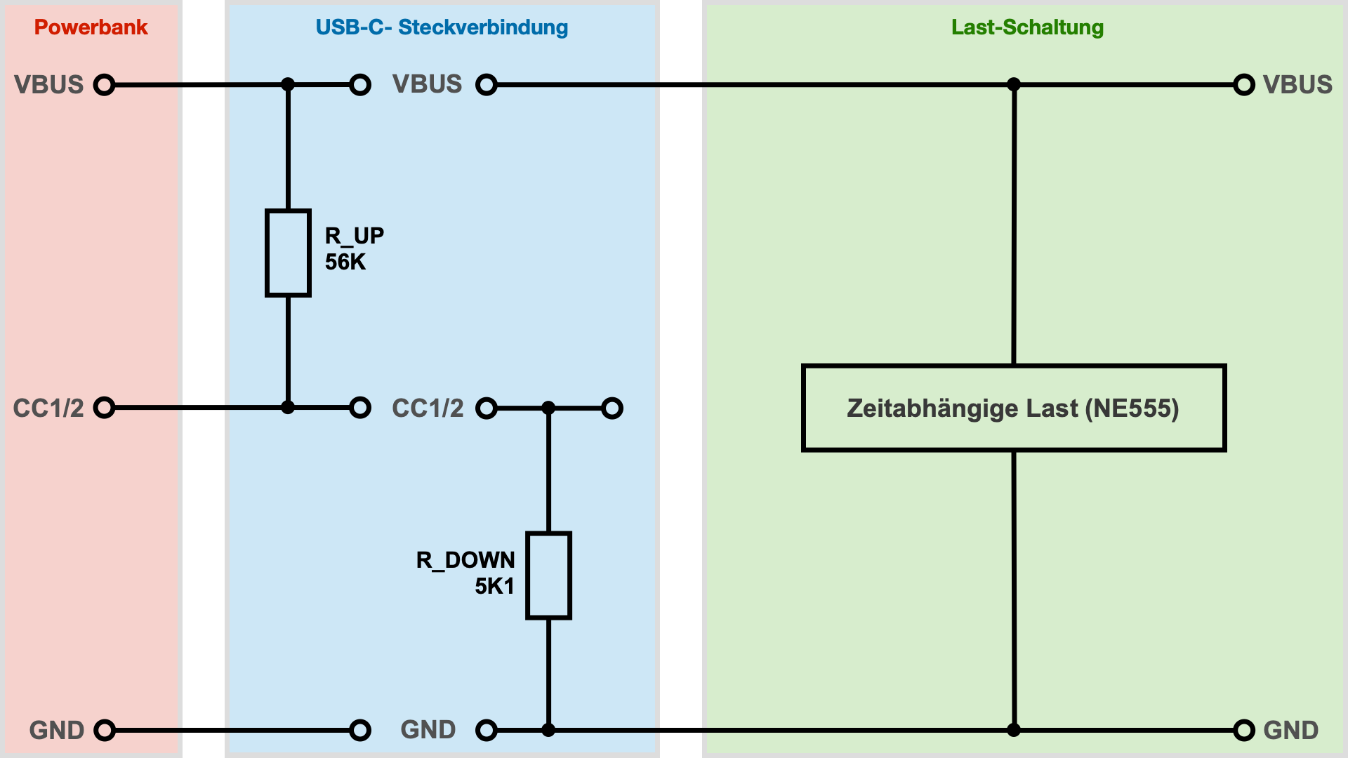 Projekt: Powerbank-Abschaltung mit zeitabhängiger Last verhindern (mit NE555)