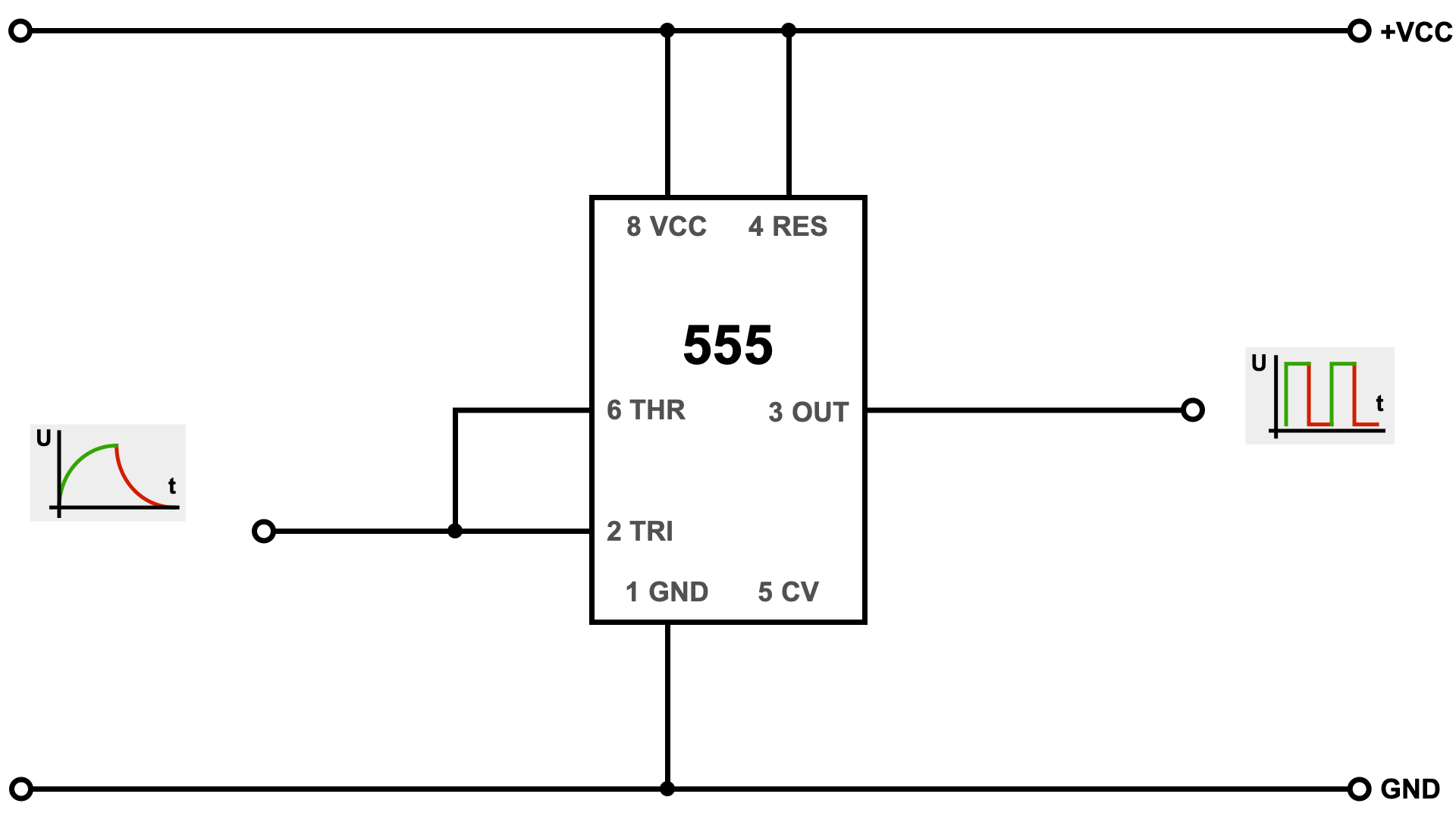 Grundschaltung: NE555 als Schmitt-Trigger