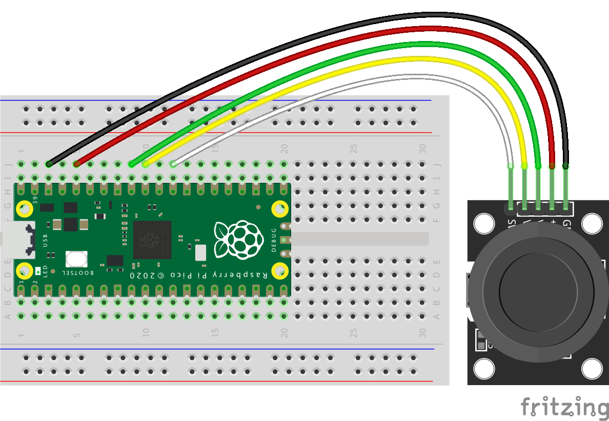 Raspberry Pi Pico: 2-Achsen-Joystick ansteuern und Position auswerten (KY-023)