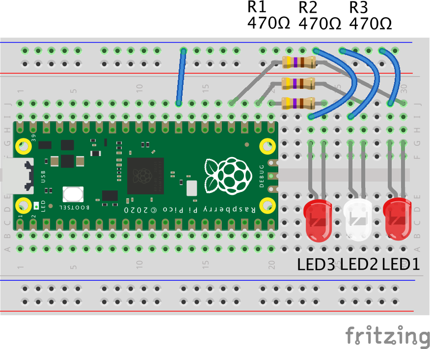 Raspberry Pi Pico: Onboard-LED einschalten und ausschalten