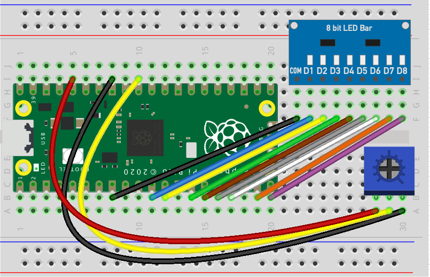 Raspberry Pi Pico als einstellbarer Taktgenerator