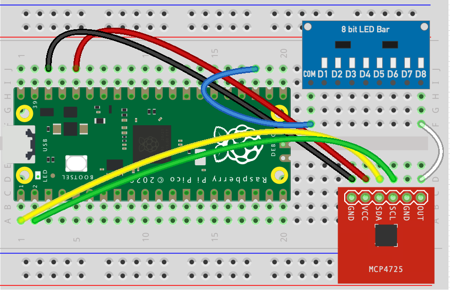 Raspberry Pi Pico als Sinus-Signalgenerator mit MCP4725