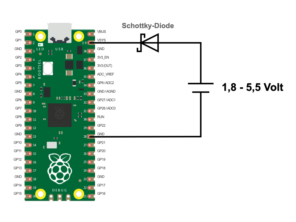 Raspberry Pi Pico am VSYS (Pin 39) versorgen