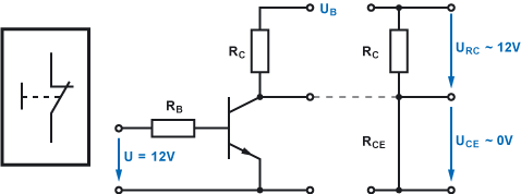 Transistor als Schalter - leitender Transistor - geschlossener Schalter